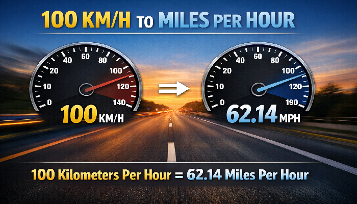 100km to miles per Hour​